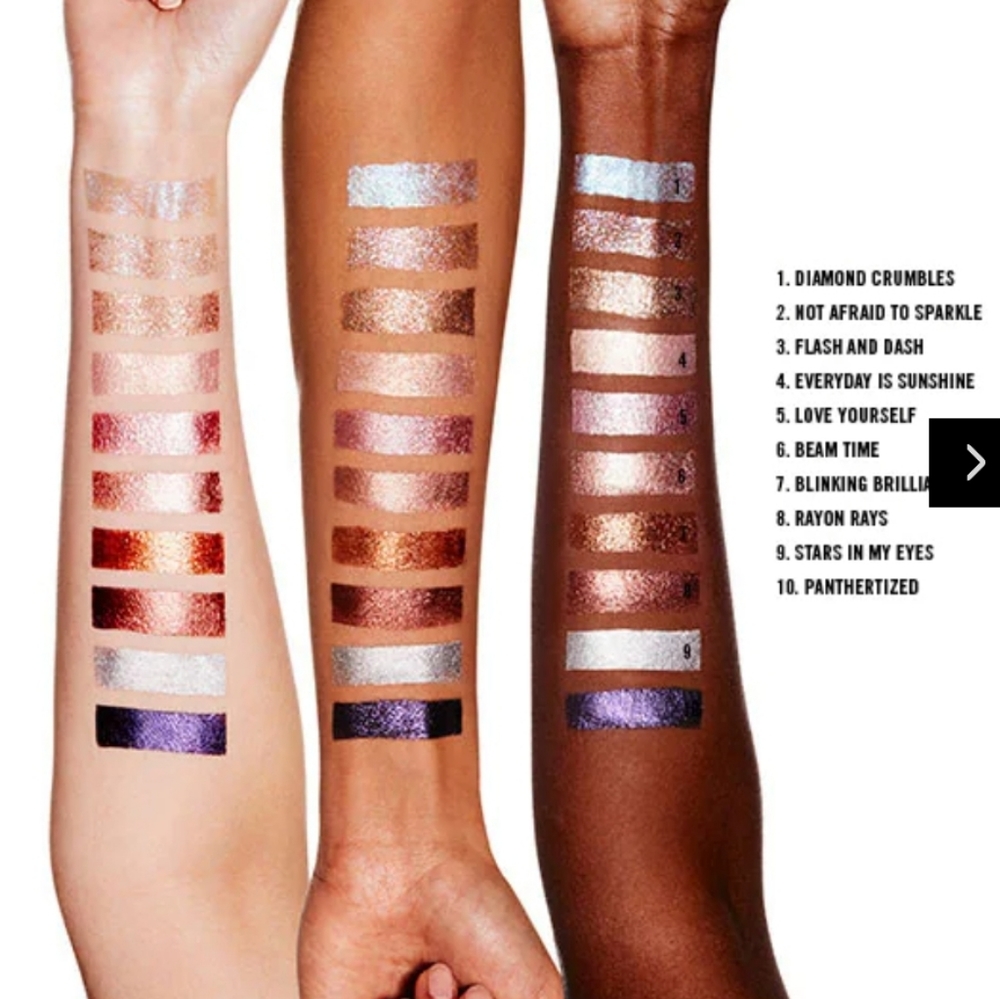MAC Rayon Rays Dazzleshadow - Picture 2 of 11